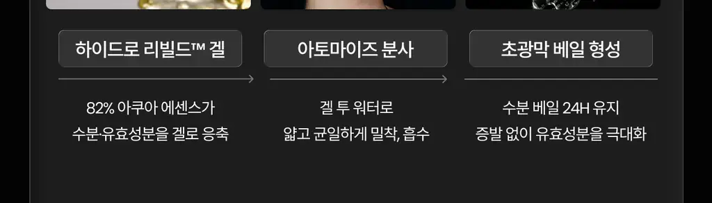 [진정/흔적케어] 가쉬 타겟티드 블레미쉬 겔 미스트 100ml 상세페이지 17